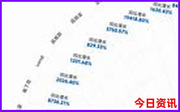 吉林哪里好玩旅游景点